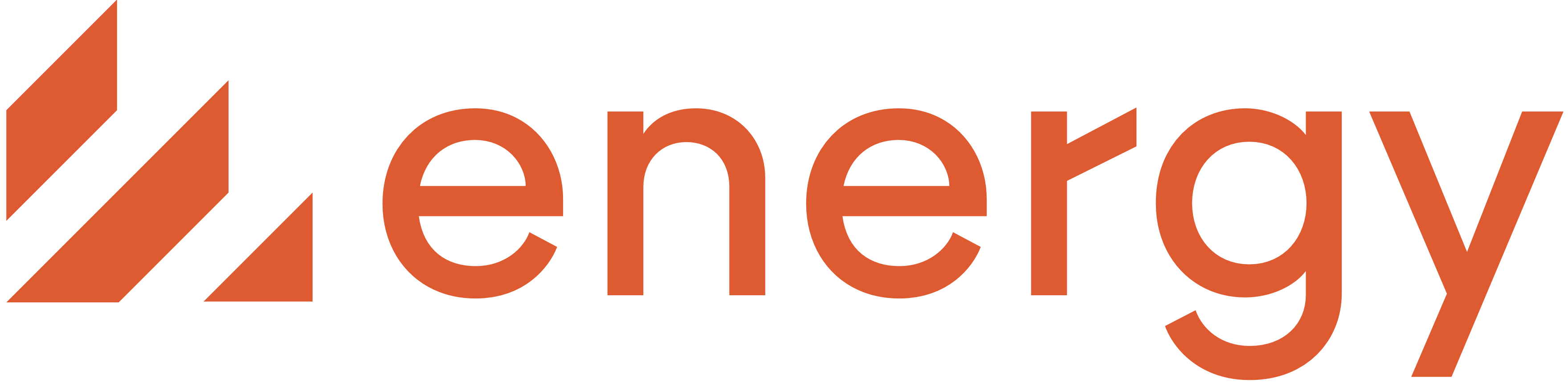 selfdriven